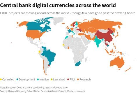 Decentralized Stablecoins: The Future of Digital Currency
