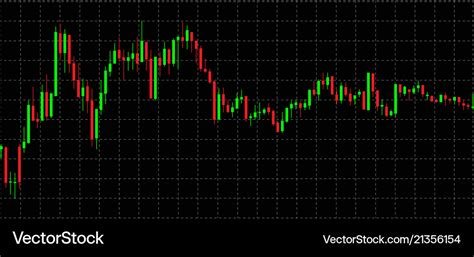 Trading Signals: How to